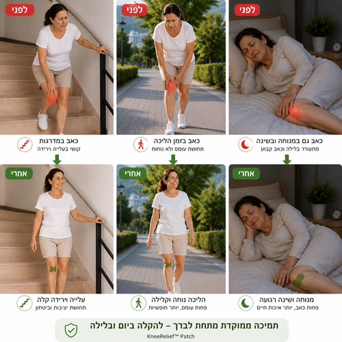 KneeRelief Patch™ – טכנולוגיית הקלה מתקדמת
