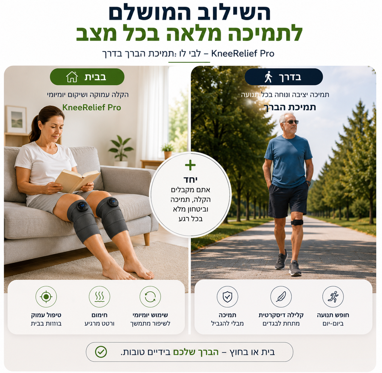 KneeRelief Strap™ – תומך ברך מתקדם